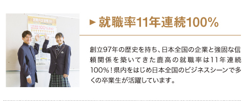 鹿児島高等学校 鹿児島高等学校