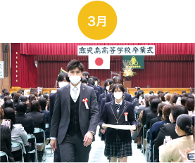 3月